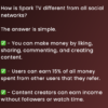 Everyone can earn money on SparkTV.net